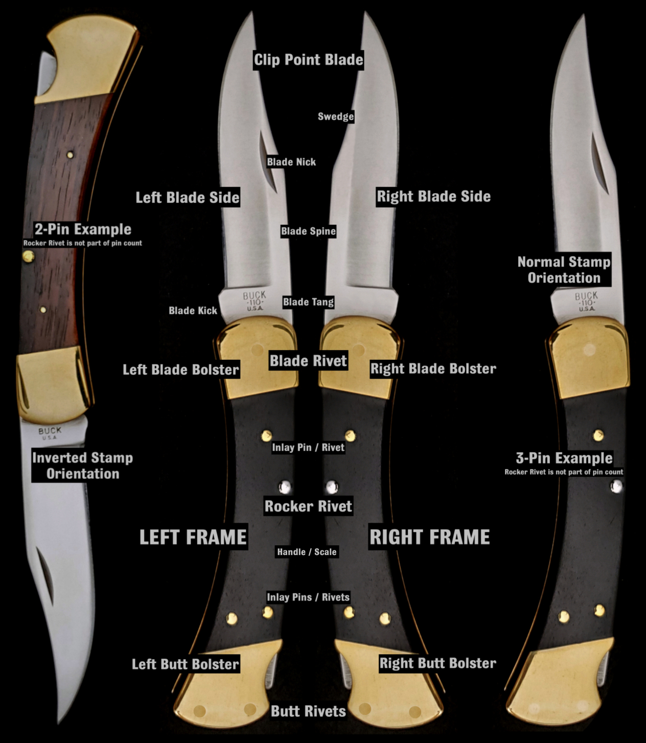 Buck 110 Folding Hunter – Serenity Knives Houston